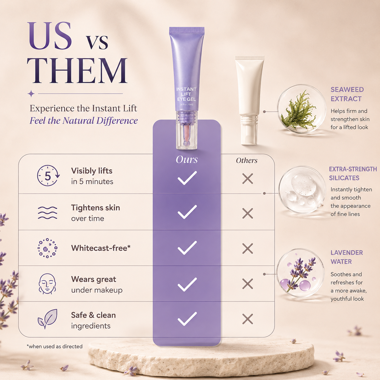 Instant Lift Eye Gel™ – Firming Eye Serum for Puffiness, Fine Lines & Under Eye Bags